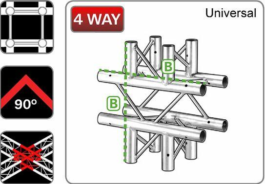 Trilite 2QDJ41 Quad Truss Junction
