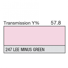 LEE Filter 247 LEE Minus Green Filter Sheet, 21 x 48