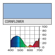 LEE Filter 366 Cornflower Filter Roll, 7.62m x 1.22m