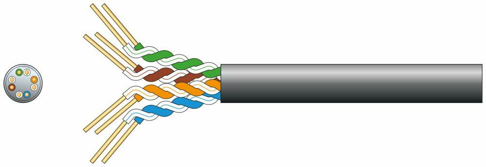 Mercury Economy Outdoor U/UTP Network Cable 305m black - 808.023UK