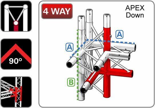 Trilite 2TRJ42L, 4 way, Triangular Truss 90 feg, LEFT Apex Down Junction, 200 Series