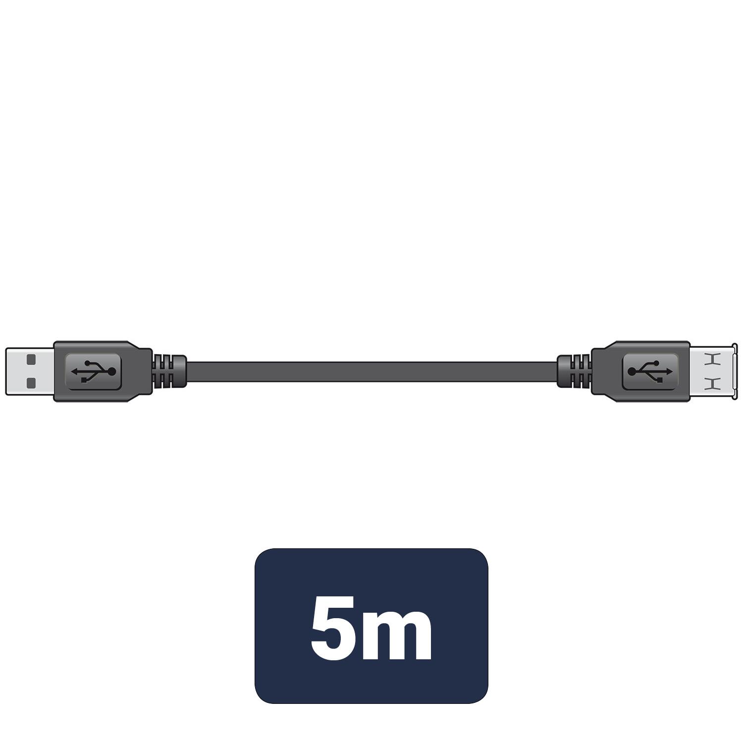 AV:Link USB 2.0 type A plug to type A socket lead 5.0m - 113.005UK