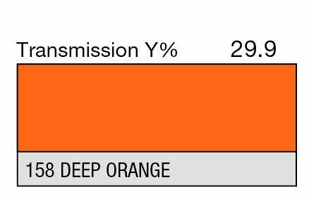 LEE Filter 158 Deep Orange Filter Roll, 7.62m x 1.22m