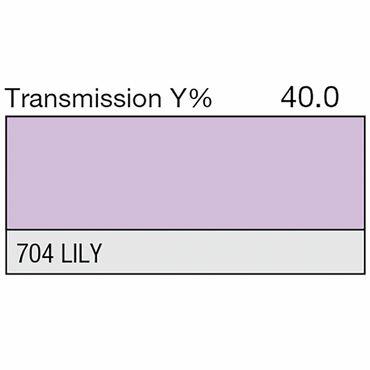 LEE Filter 704 Lily Filter Roll, 7.62m x 1.22m