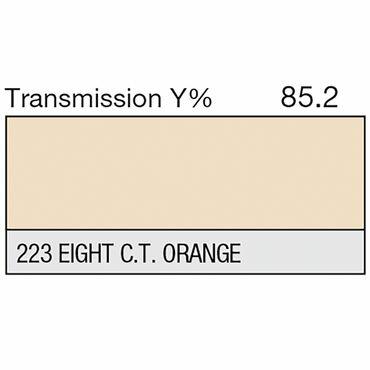 LEE Filter 223 Eighth C.T. Orange Wide Filter Roll, 7.62m x 1.52m