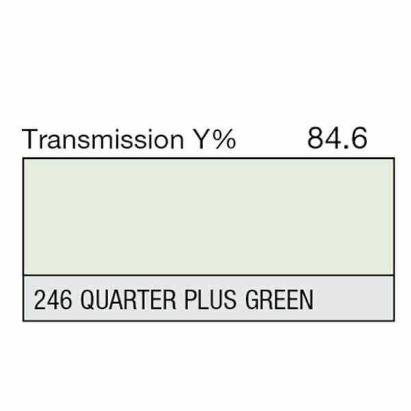 LEE Filter 246 Quarter Plus Green Filter Roll, 7.62m x 1.22m