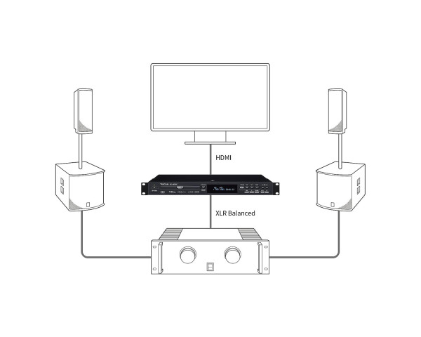 Tascam BD-MP4K Professional Blu-Ray Multimedia Player 4K / UHD 1u