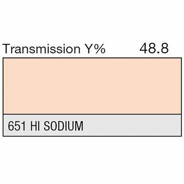 LEE Filter 651 HI Sodium Filter Sheet, 21 x 48