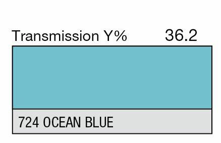 LEE Filter 724 Ocean Blue Filter Roll, 7.62m x 1.22m