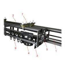 Doughty T63929 - Six Track Line Overlap Track Kit - 13m