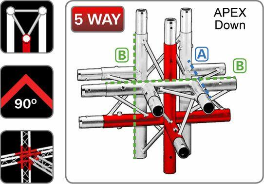 Trilite 1TRJ52 Triangular Truss Junction