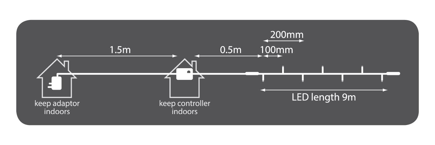 LYYT 90 LED H Duty w/Cont CW 155.483UK