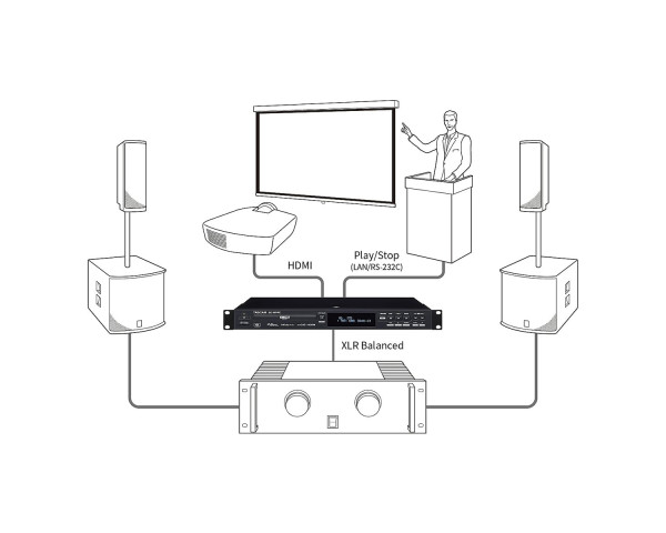 Tascam BD-MP4K Professional Blu-Ray Multimedia Player 4K / UHD 1u