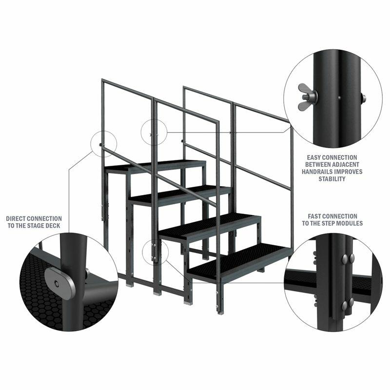 Global Truss GT Stage Deck Modular Stair Handrail - GL6018
