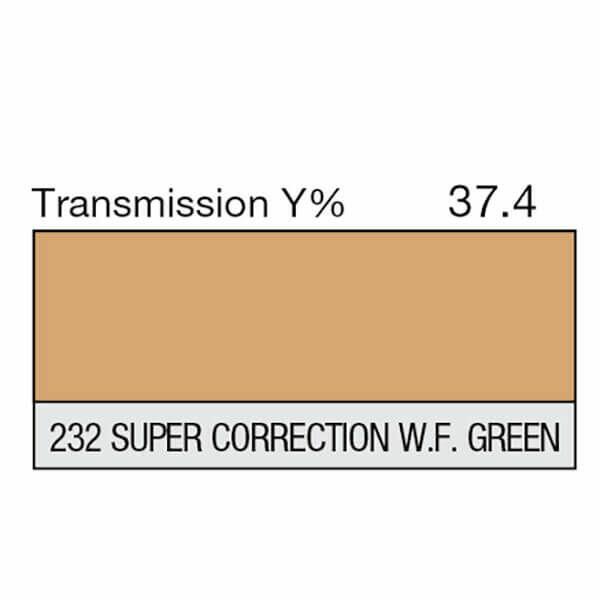 LEE Filter 232 Super Correction Filter Roll, 7.62m x 1.22m