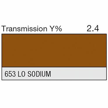 LEE Filter 653 LO Sodium Filter Roll, 7.62m x 1.22m