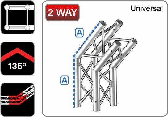 Trilite 1QDJ2135 Quad Truss Junction