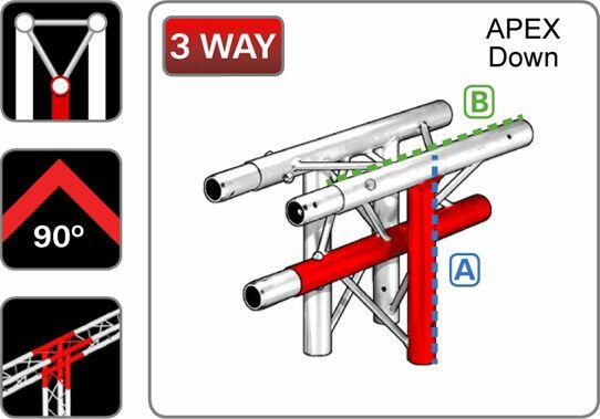 Trilite 1TRJ34DL Triangular Truss Junction