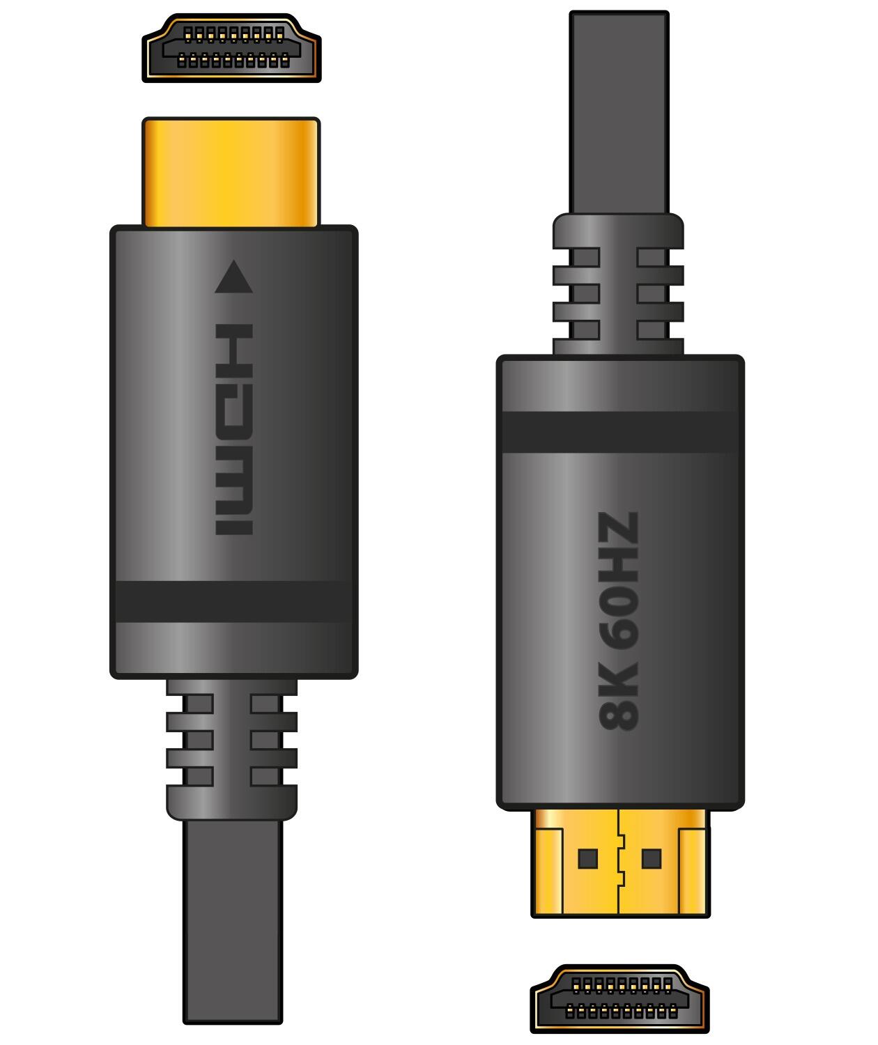AV:Link 8K HDMI 2.1 Lead - 5m - 112.187UK