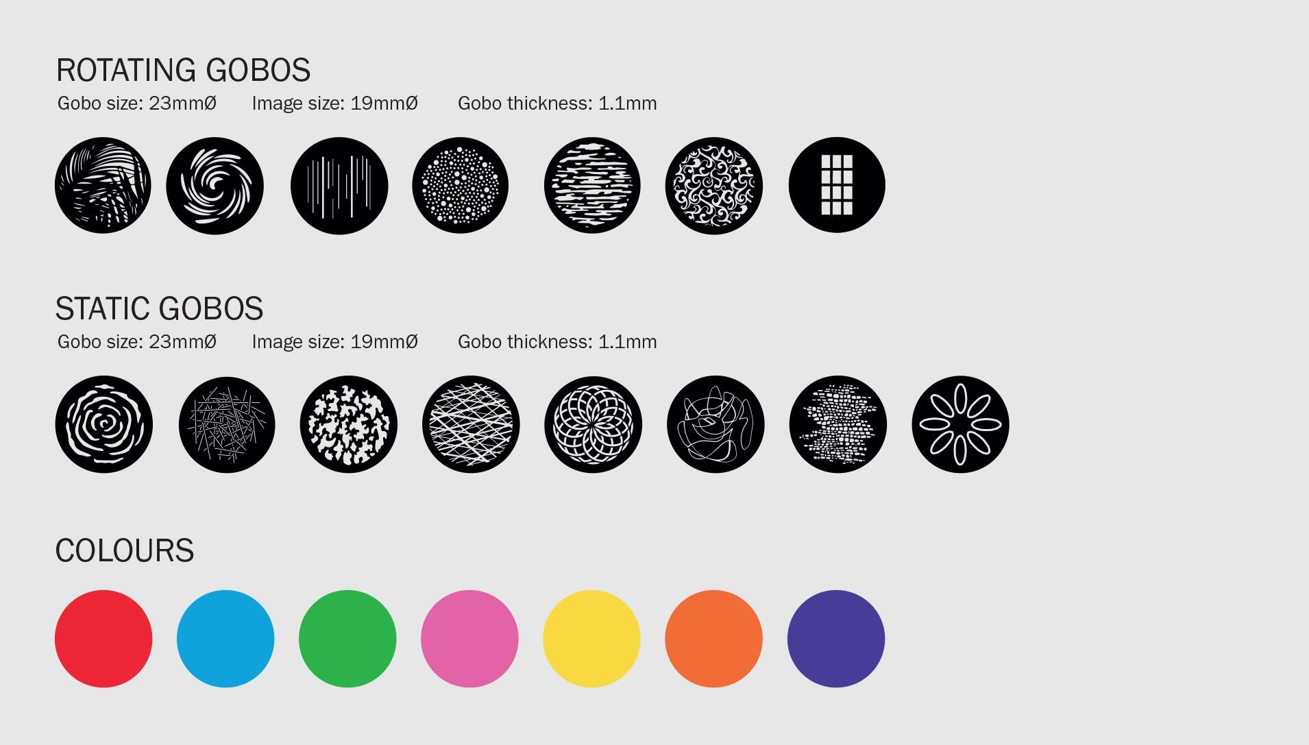 eLumen8 Evora CMY600 Profile - Gobo/Colours