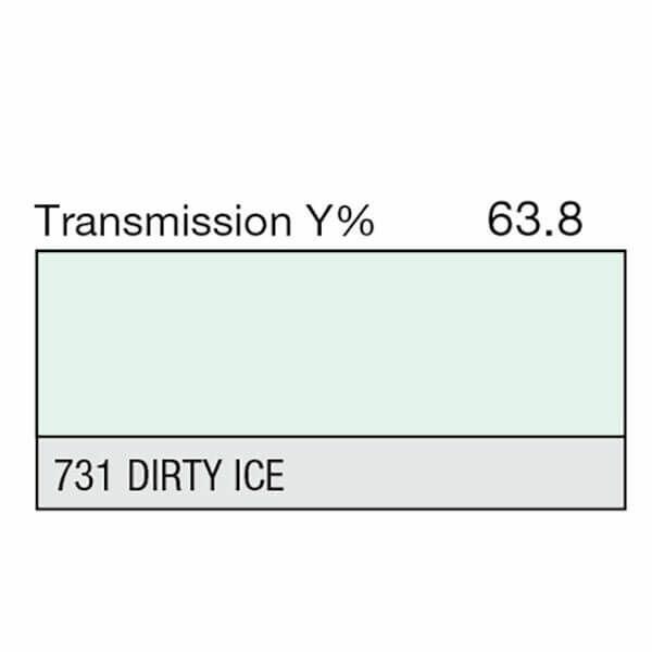 LEE Filter 731 Dirty Ice Filter Sheet, 21 x 48