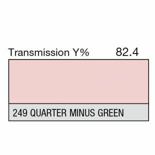 LEE Filter 249 Quarter Minus Green Filter Roll, 7.62m x 1.22m