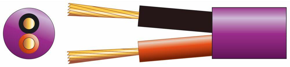 Mercury Hi Flex Double Insulated Speaker cable, 2 x (48 x 0.2mm) LSZH