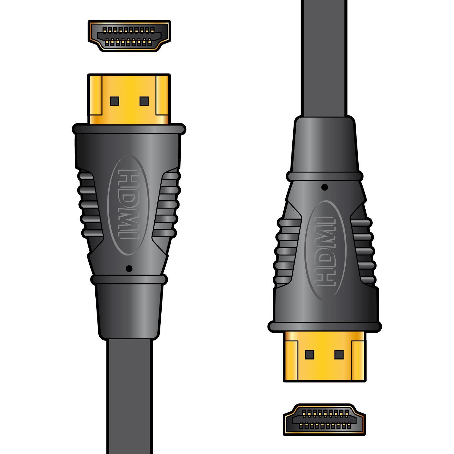 AV:Link HQ 4K ready high speed HDMI lead with Ethernet - 20M - 112.149UK