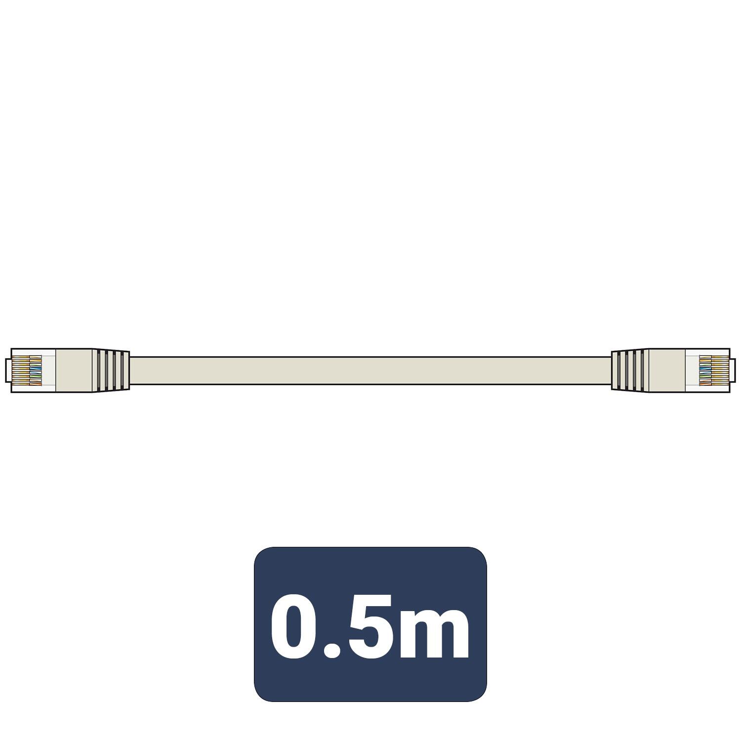 AV:Link Cat5e Patch Lead UTP RJ45 plug to RJ45 plug - 0.5m - 113.148UK