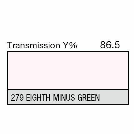 LEE Filter 279 Eighth Minus Green Filter Sheet, 21 x 48