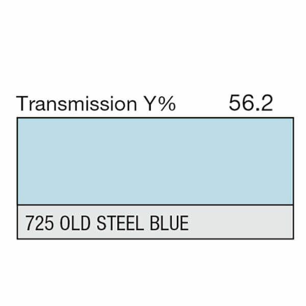 LEE Filter 725 Old Steel Blue Filter Roll, 7.62m x 1.22m