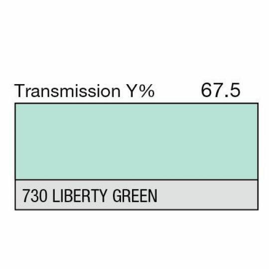 LEE Filter 730 Liberty Green Filter Roll, 7.62m x 1.22m