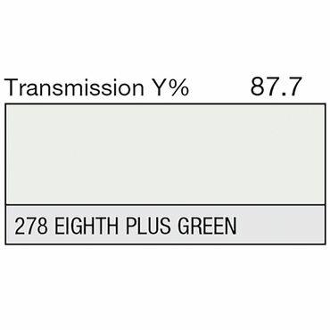 LEE Filter 278 Eighth Plus Green Filter Roll, 7.62m x 1.22m
