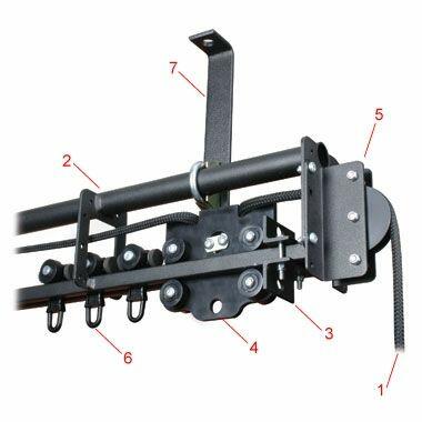 Doughty T63909 - Six Track Line Operated Kit - 5m