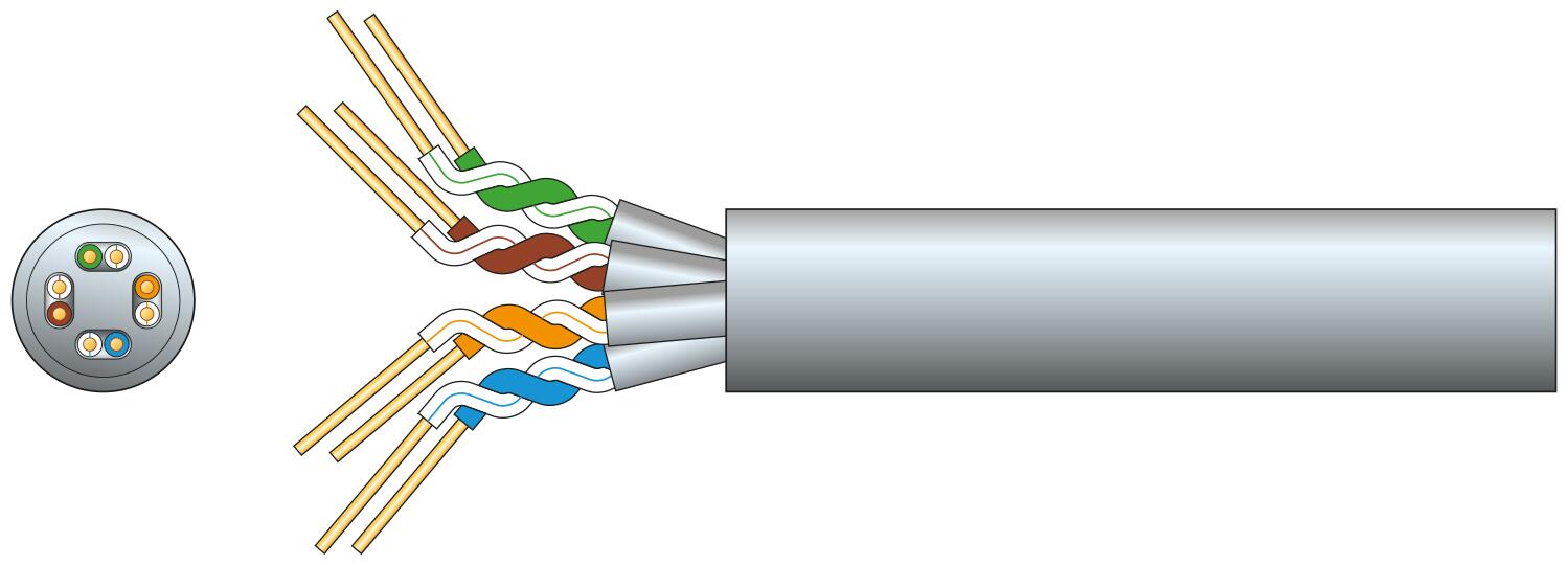 Mercury Cat6a U/FTP Network Cable 305m Grey 808.032UK