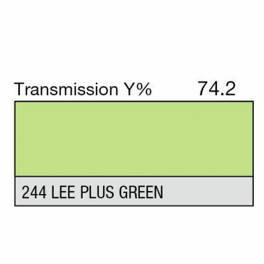 LEE Filter44 LEE Plus Green, 21 x 48 Filter Sheet, 21 x 48