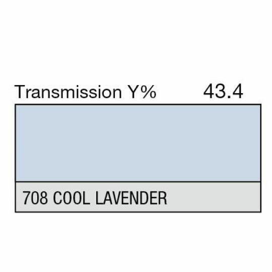LEE Filter 708 Cool Lavender Filter Sheet, 21 x 48