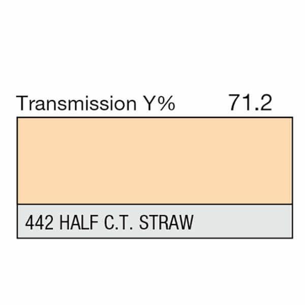 LEE Filter 442 Half C.T. Straw Filter Roll, 7.62m x 1.22m