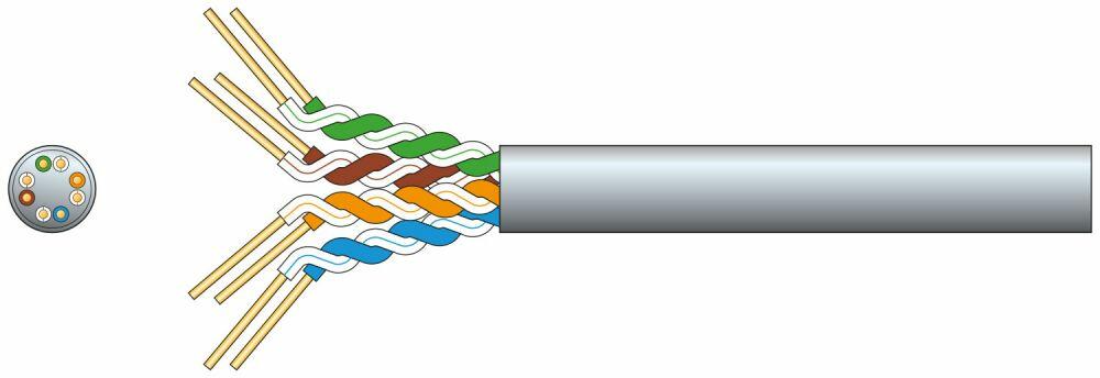 Mercury Economy Cat6 U/UTP Network Cable 305m 808.025UK