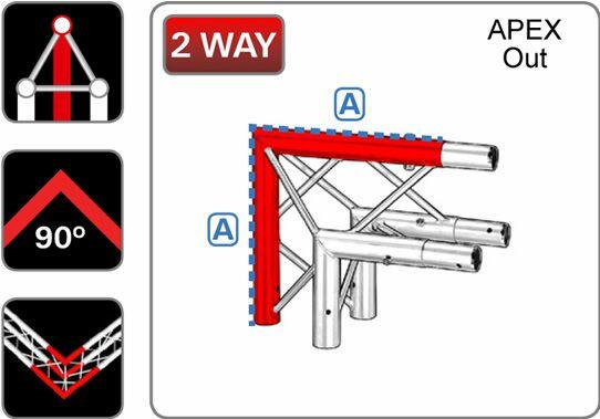 Trilite 2TRJ290AO 2 way 90deg Triangular Apex Out Truss Junction, 200 Series