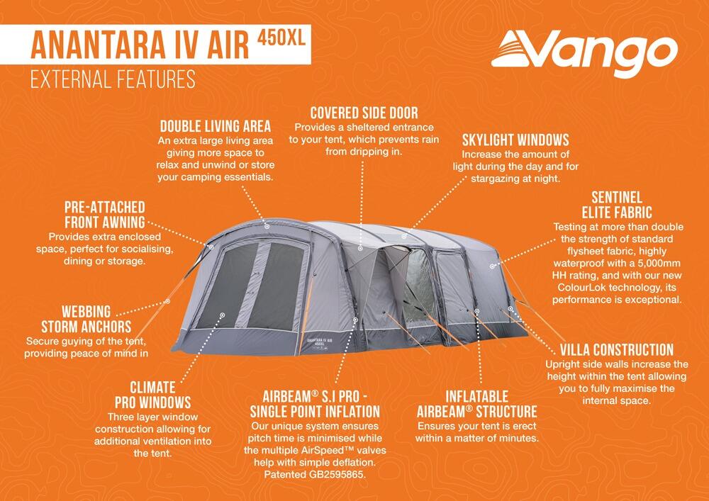 Anantara IV Air 450XL