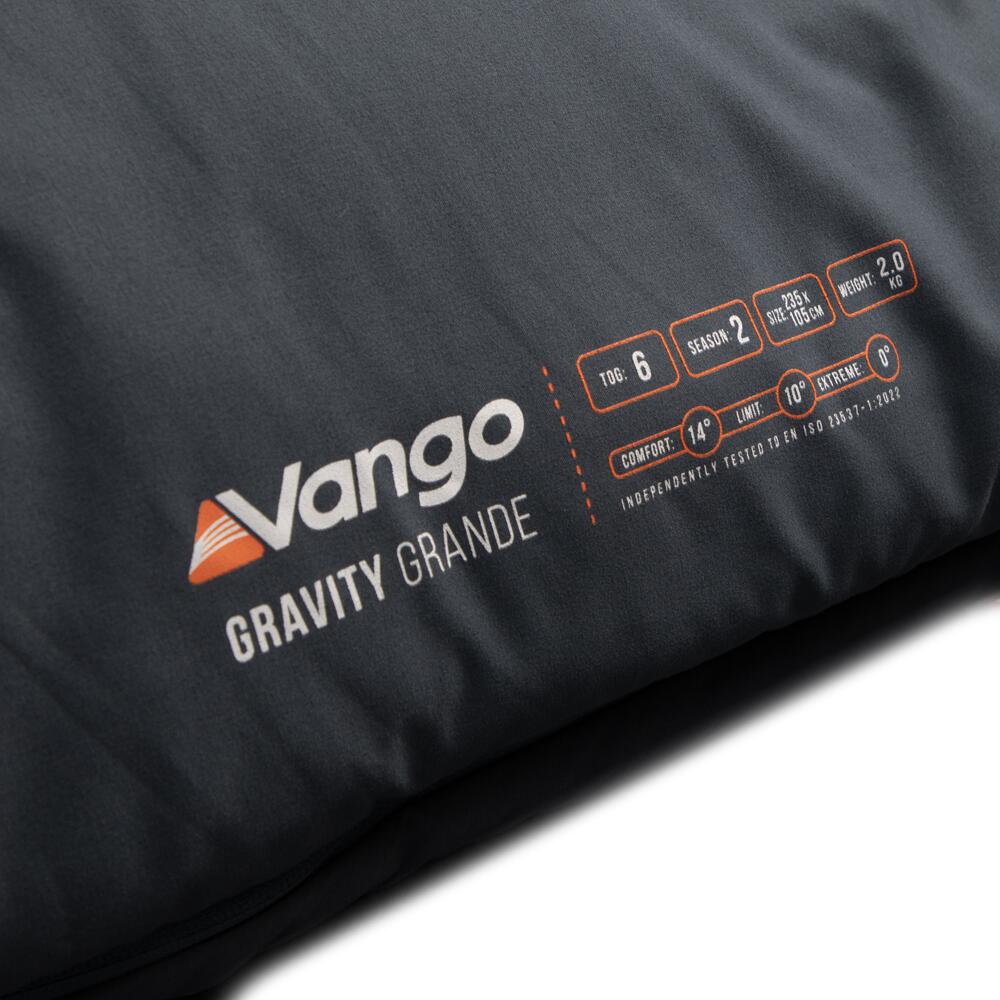 Gravity Grande - 6