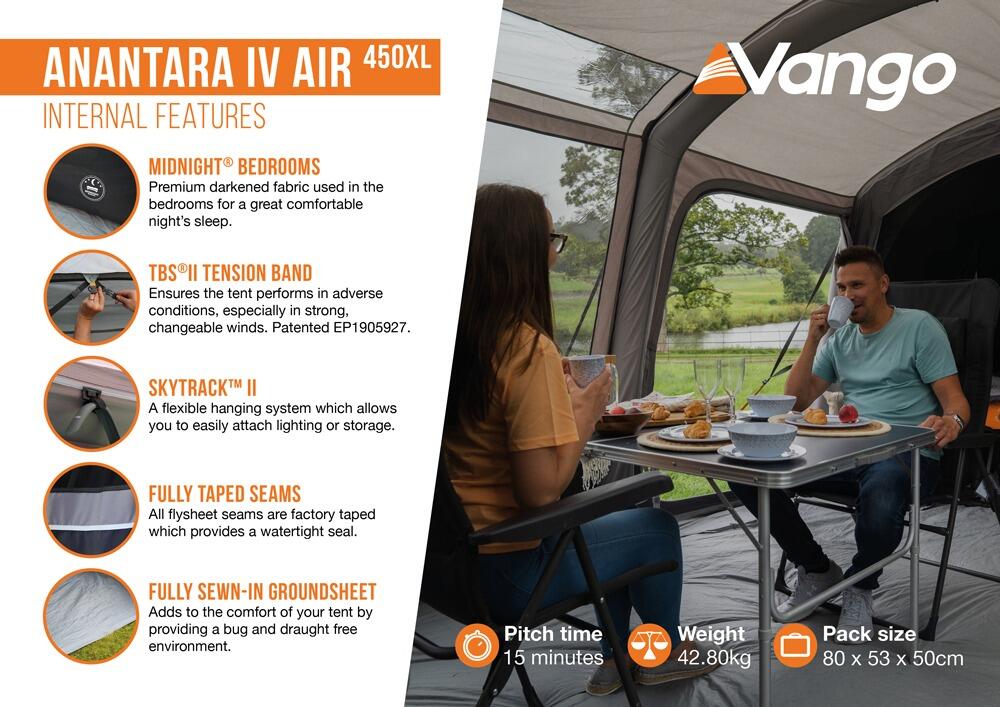 Anantara IV Air 450XL