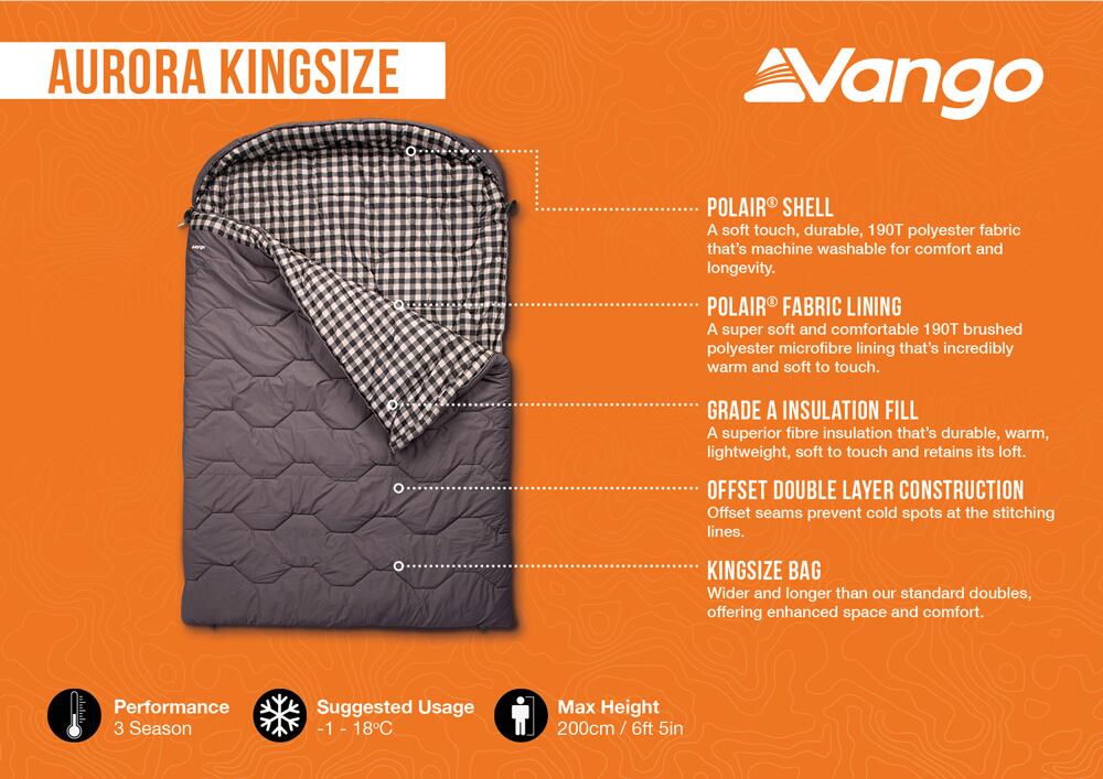 Aurora Kingsize - 2