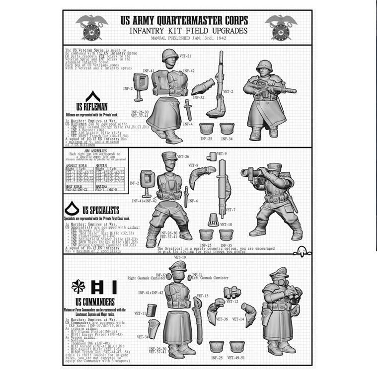 Marcher: USA Veterans and Command - 12 hard-plastic infantry Dieselpunk Infantry - Gifts for Geeks Leicester