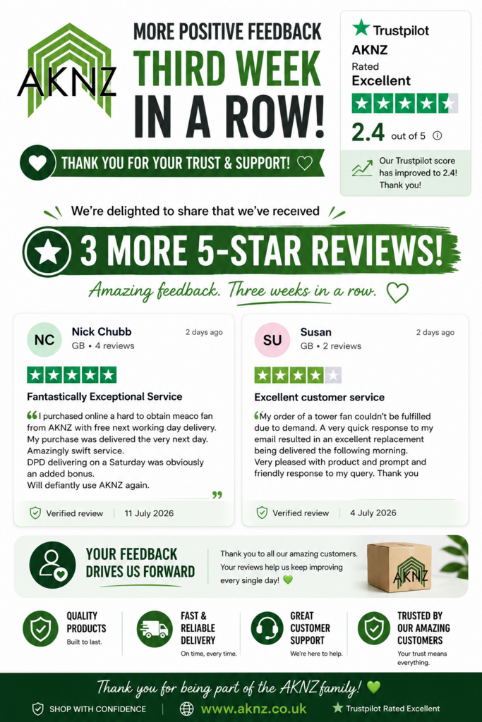 Three Weeks of Positive Customer Feedback AKNZ’s Trustpilot Score Continues to Improve