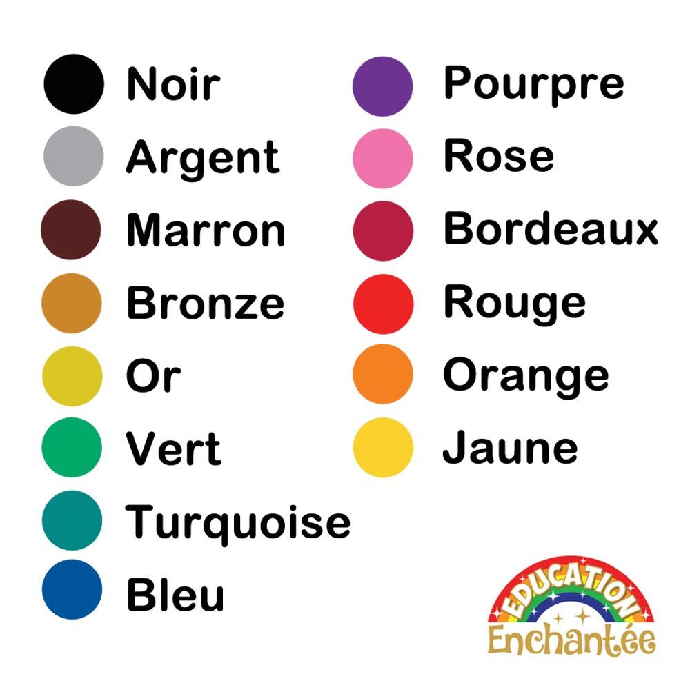 Tampon Enseignant | Fais-toi confiance ! Tampon Encreur Personnalisé de en_route_vers_le_savoir - Couleurs d'encre