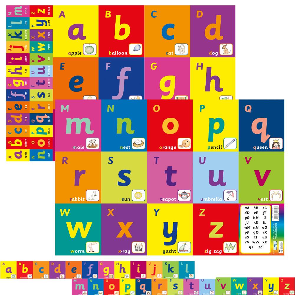 Posters Maternelle | Affiches Alphabet Banderoles - Poster