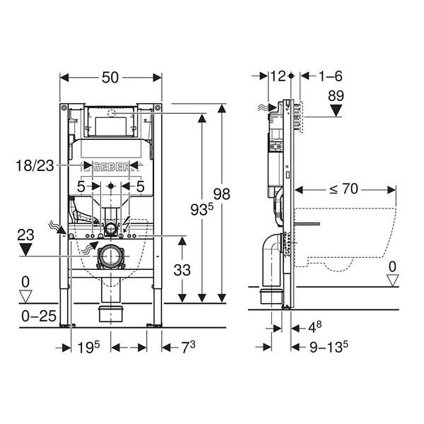 Geberit Duofix Frame H980mm with Sigma Concealed Cistern 120mm