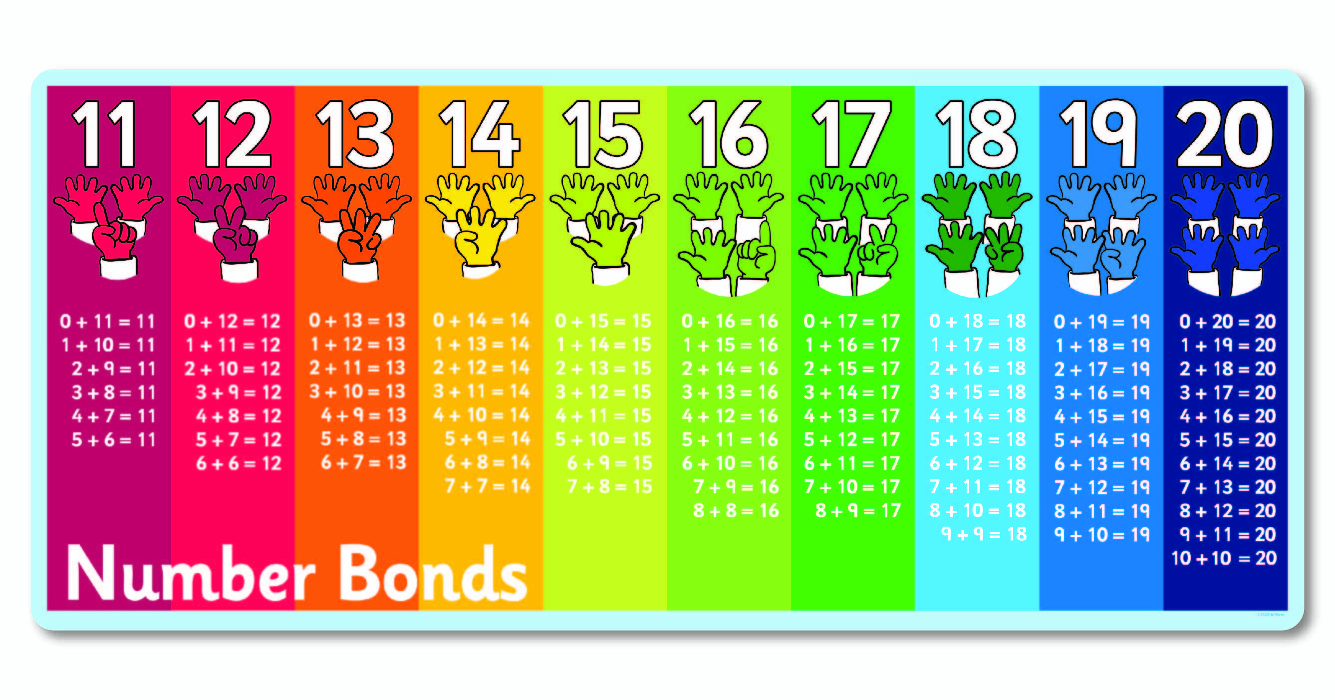 Number Bonds To 20